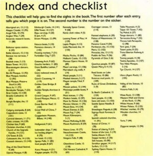 atlas of the world - index